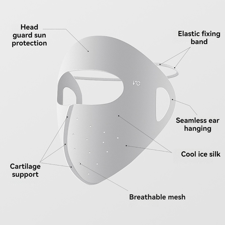 GOBYGO UPF50+ Neue Sommer-Sonn – Sports Mask Breathable Bewertung und Preis